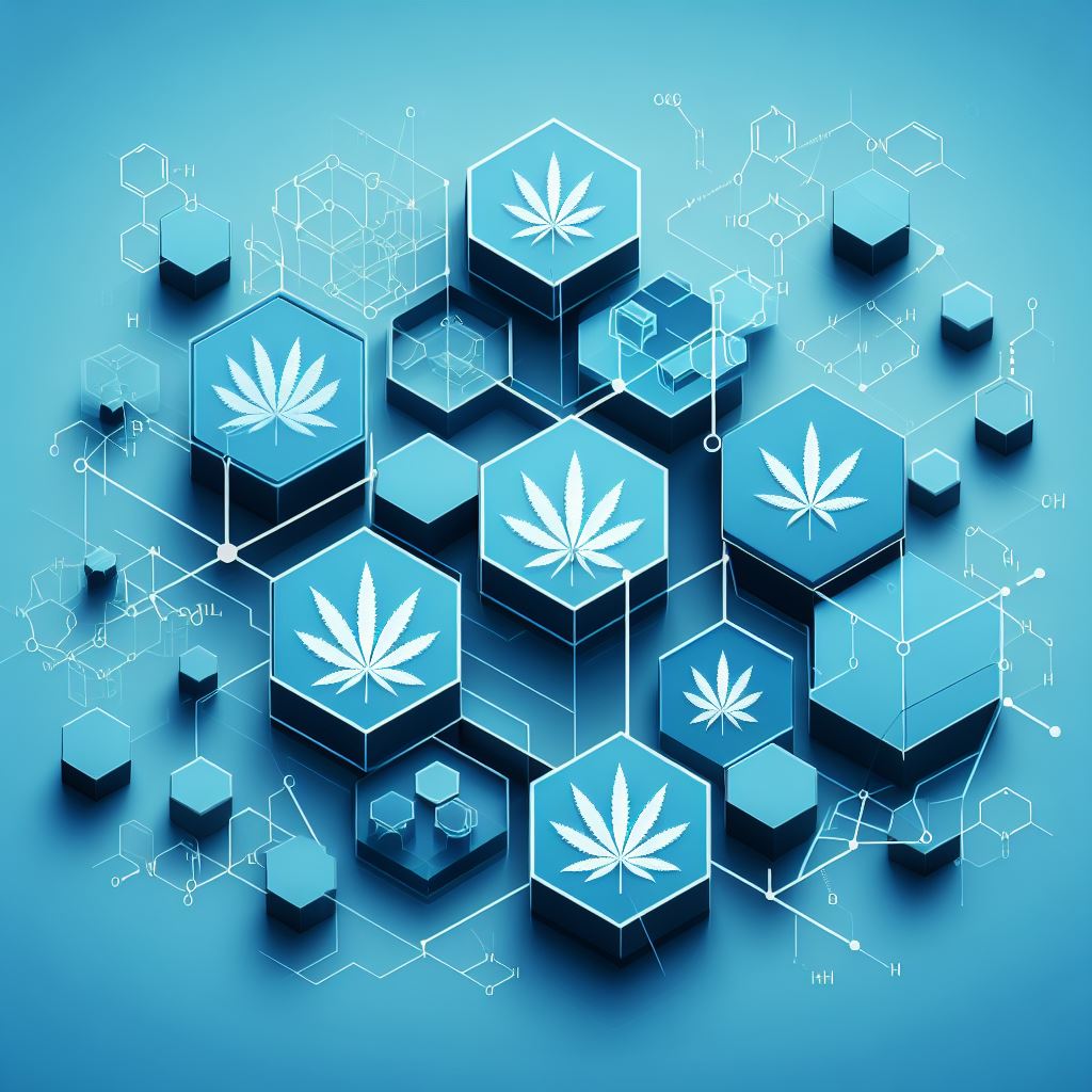Potency Test - Standard Cannabinoid Analysis